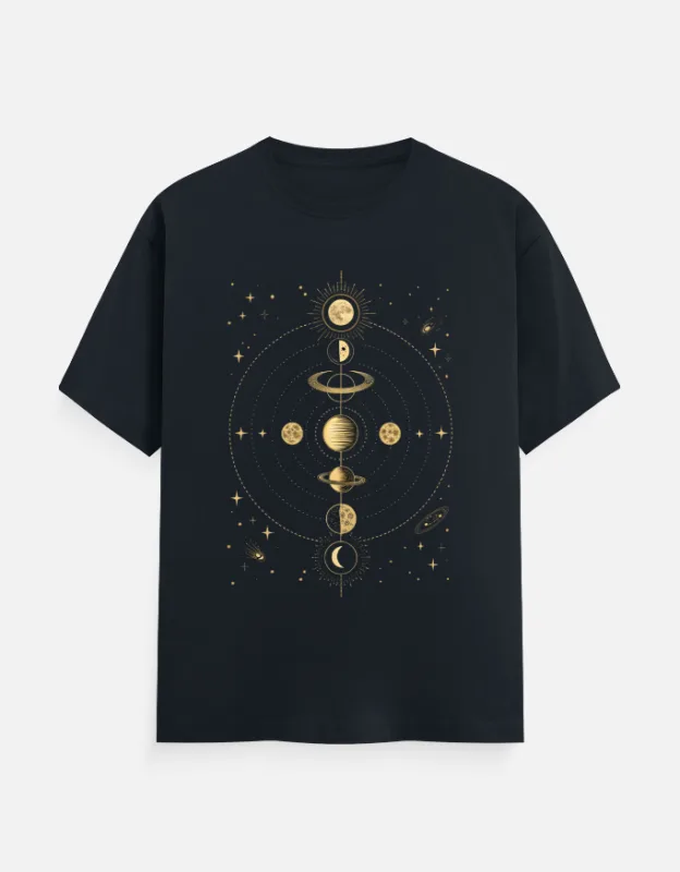Planetary Alignment